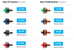 Кнопочные капельницы ГАЛИ – Эффективное капельное орошение (10 шт.)