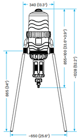 MixRite TF-25 Standard – Large-Scale Proportional Injector