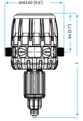 Pompa dosatrice MixRite serie 1 – Edizione standard