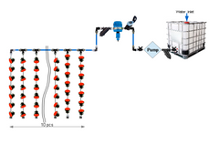 Kit iGro® - Kit per l'agricoltura intelligente