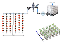 Kit iGro® - Kit per l'agricoltura intelligente