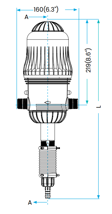 MixRite 2.5 Bypass Dosing Pump – Precision Liquid Injection