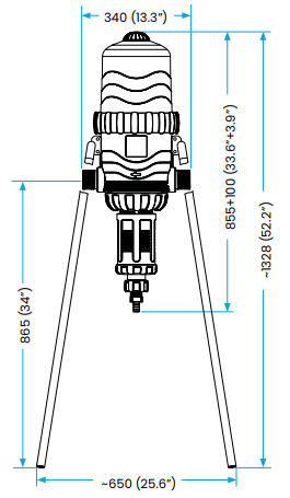 MixRite TF-25 Standard – Large-Scale Proportional Injector
